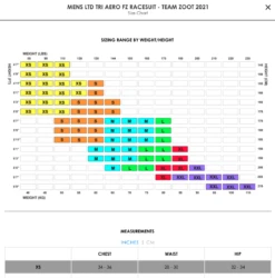 Felt Bicycles Felt Triathlon Aero FZ Racesuit Women's -Felt Bicycles ScreenShot2021 11 05at4.41.44PM fed7f532 216a 4d17 a4bb 55a7ba598b76